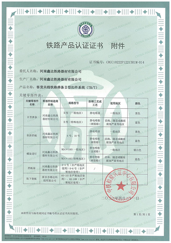 Railway Product Certificate